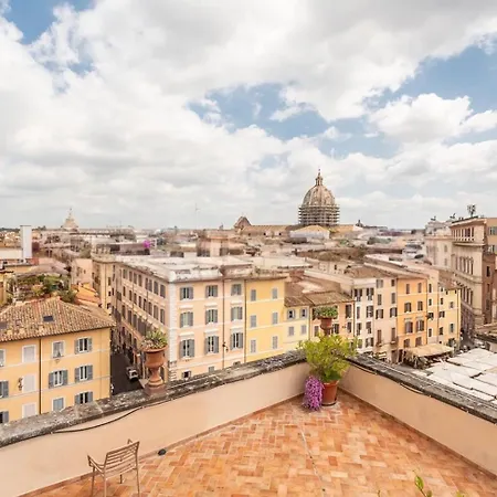 The View Of Roma